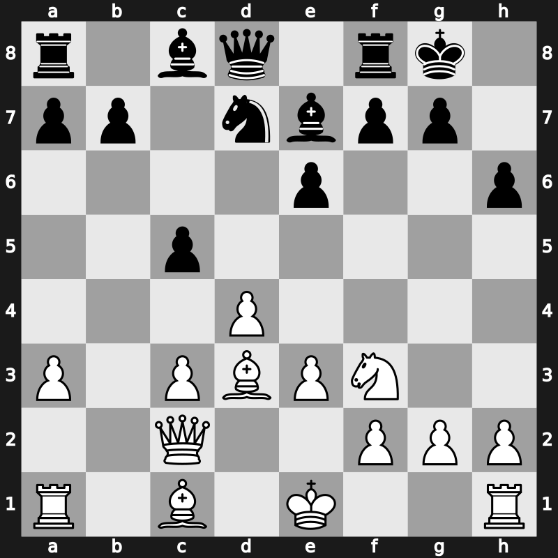 FIDE WCh KO 2001 – Round 2.2 – Shabalov, Alexander – 1/2-1/2 – Khalifman, Alexander – G199