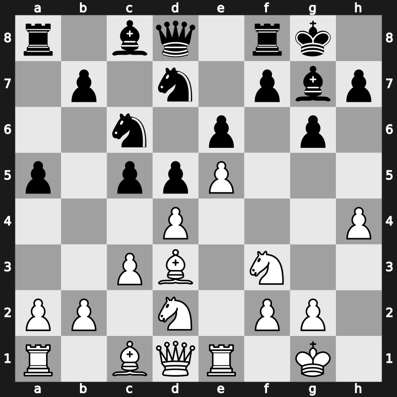 FIDE WCh KO 2001 – Round 2.2 – Smirin, Ilia – 1-0 – Luther, Thomas – G217