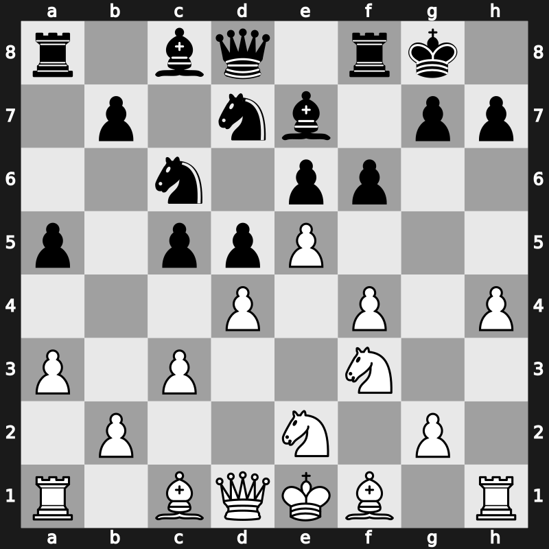 FIDE WCh KO 2001 – Round 2.4 – Macieja, Bartlomiej – 0-1 – Ivanchuk, Vasyl – G241
