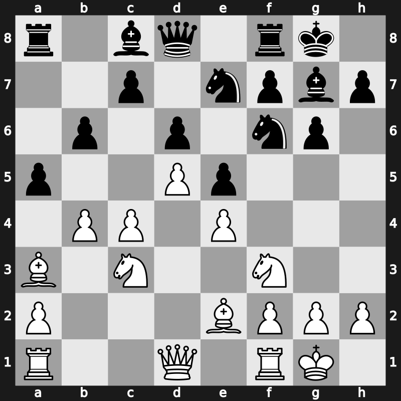 FIDE WCh KO 2001 – Round 3.1 – Van Wely, Loek – 0-1 – Ye, Jiangchuan – G252