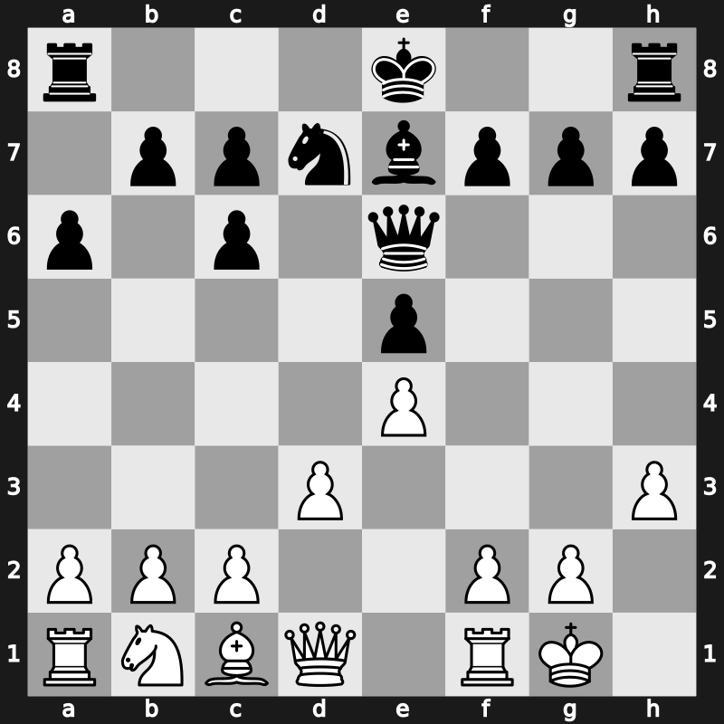 FIDE WCh KO 2001 – Round 3.1 – Sutovsky, Emil – 1/2-1/2 – Ivanchuk, Vasyl – G258