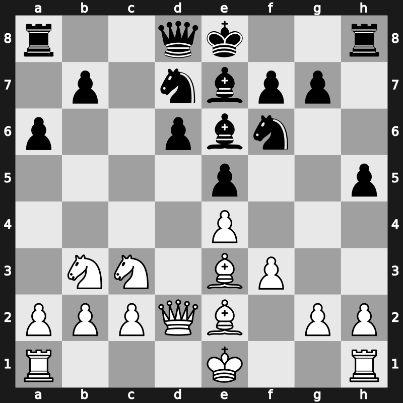 FIDE WCh KO 2001 – Round 3.2 – Topalov, Veselin – 1-0 – Zhang, Zhong – G269
