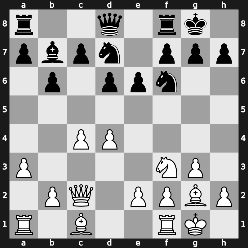 FIDE WCh KO 2001 – Round 4.1 – Bareev, Evgeny – 1-0 – Ehlvest, Jaan – G292