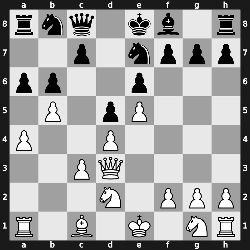 FIDE WCh KO 2001 – Round 4.2 – Ye, Jiangchuan – 1/2-1/2 – Ivanchuk, Vasyl – G304