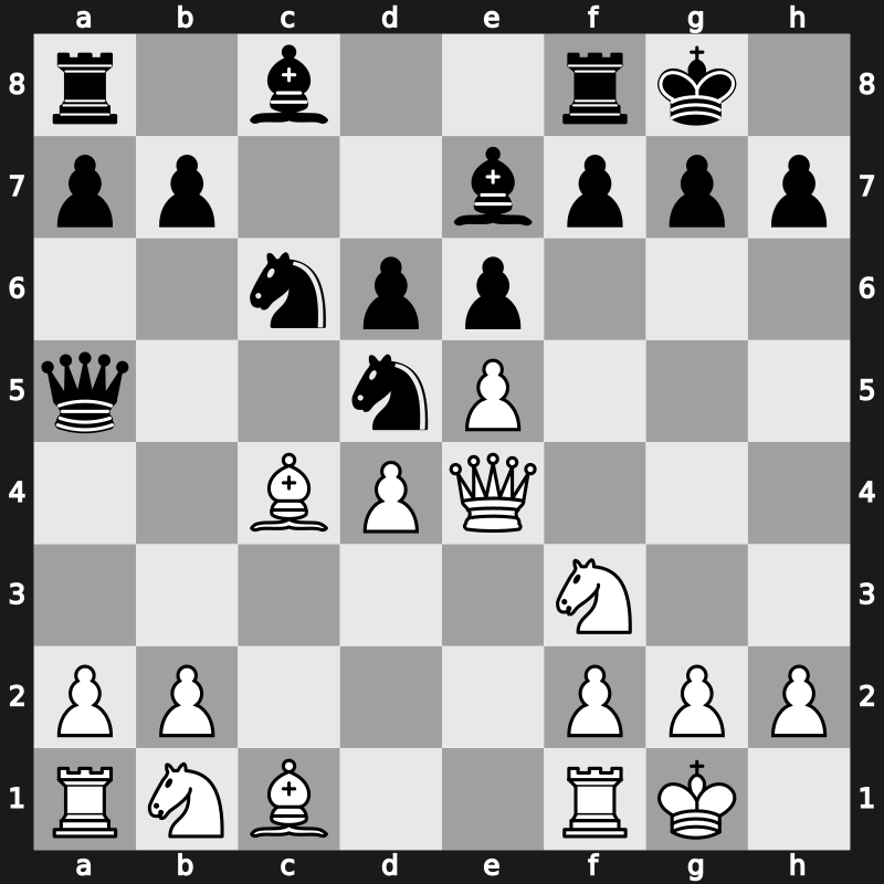 FIDE WCh KO 2001 – Round 6.4 – Ponomariov, Ruslan – 1/2-1/2 – Svidler, Peter – G343