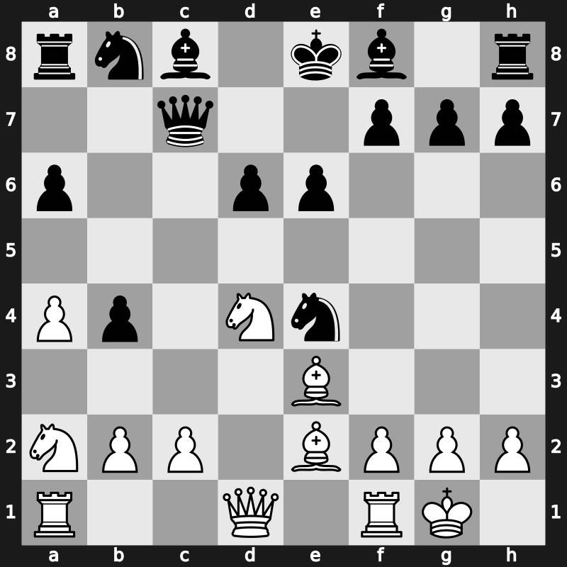 It 2001 – Round 1 – Shirov, Alexei – 0-1 – Kasparov, Garry – G2