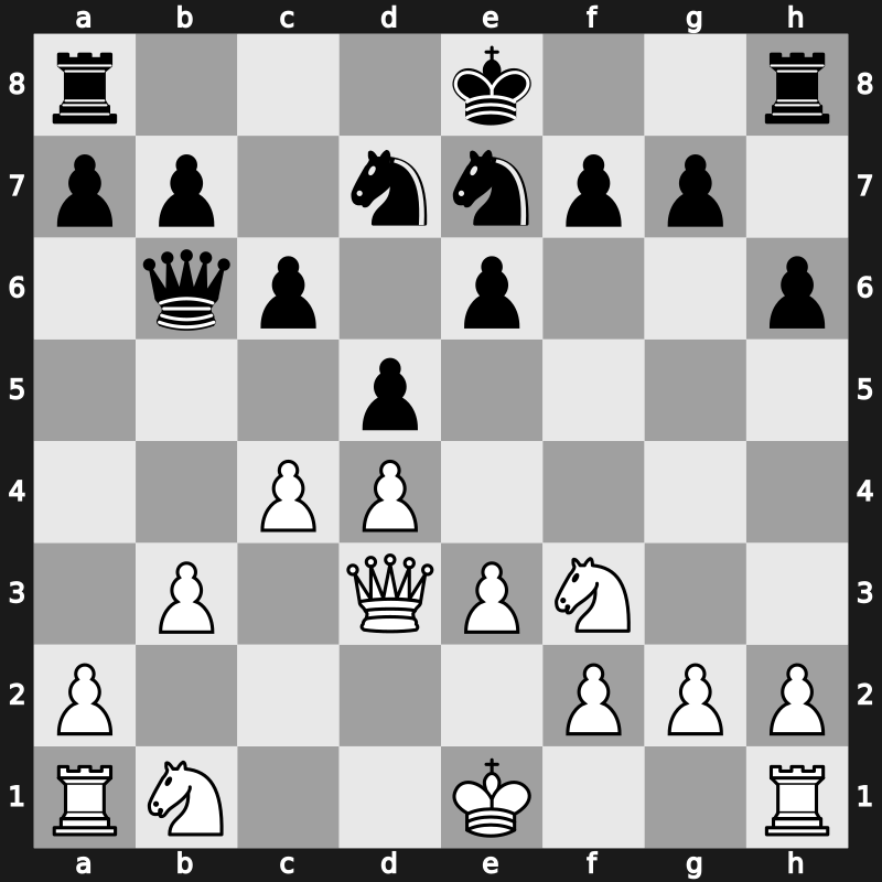 It 2001 – Round 5 – Morozevich, Alexander – 0-1 – Kramnik, Vladimir – G10