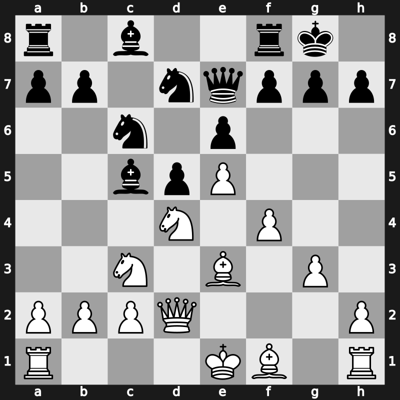 It 2001 – Round 6 – Kasparov, Garry – 1-0 – Shirov, Alexei – G13