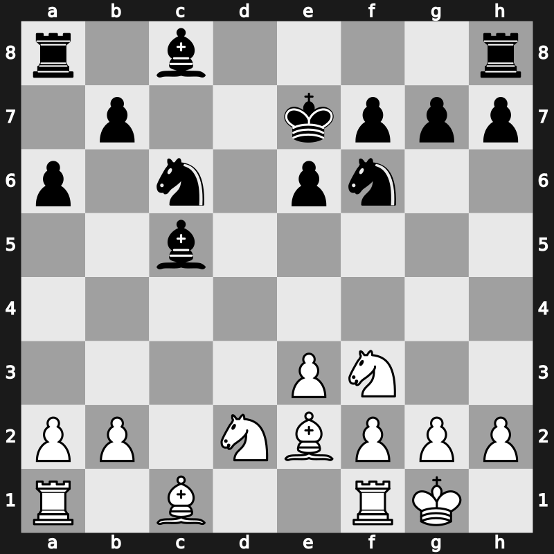 Linares SuperGM 2001 – Round 6 – Karpov, Anatoly – 1/2-1/2 – Shirov, Alexei – G4
