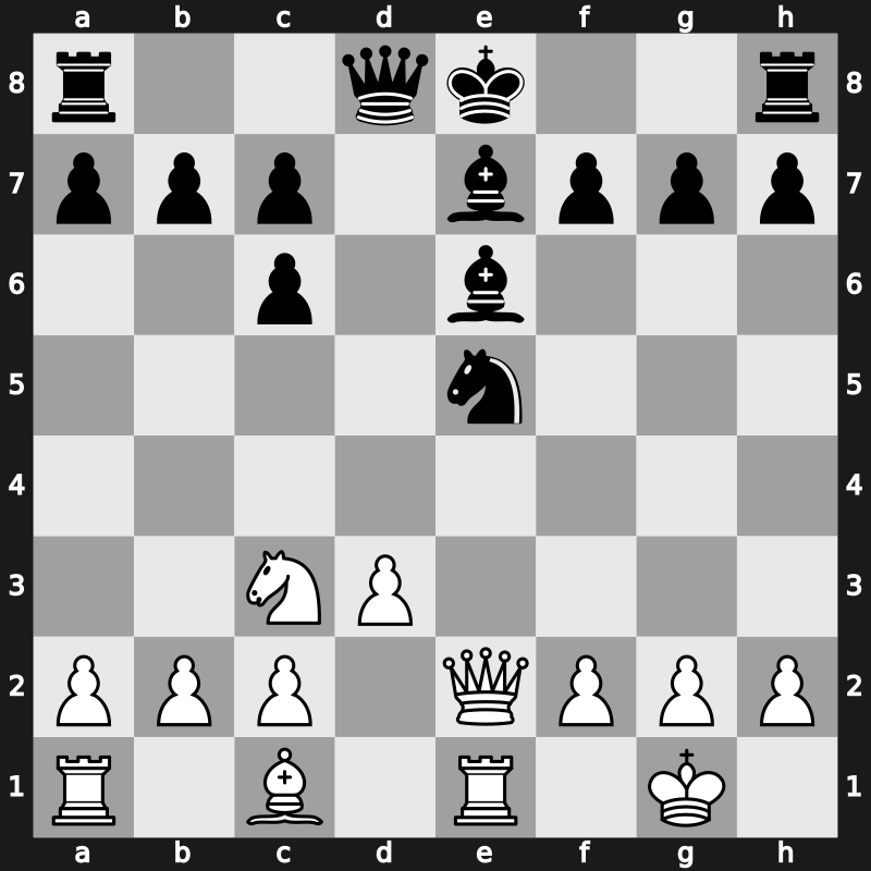 Mainz CC Champions Duel 2001 – Round 2 – Anand, Viswanathan – 1/2-1/2 – Kramnik, Vladimir – G2