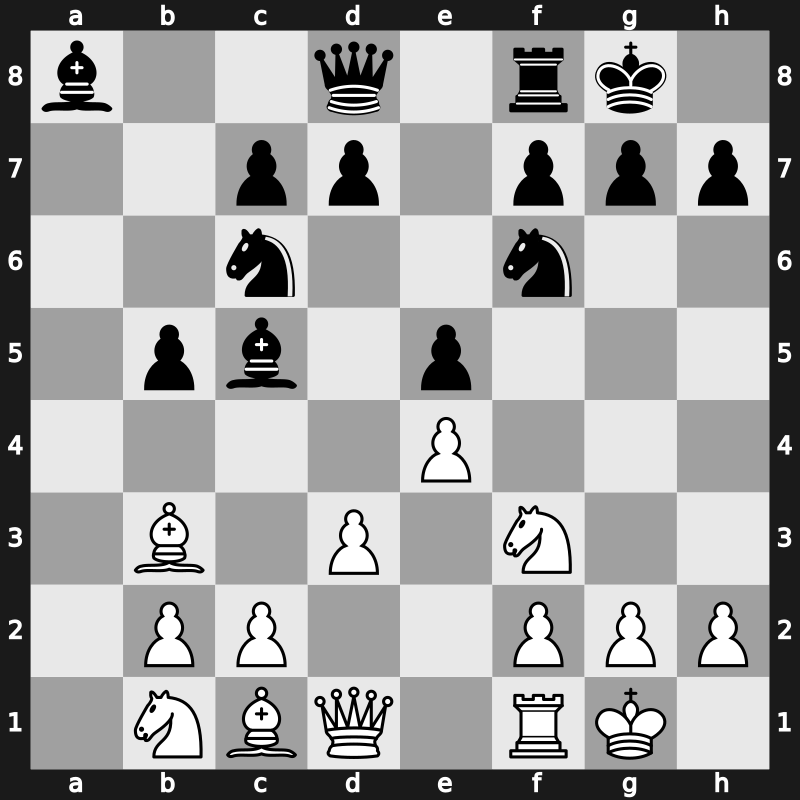 Mainz CC Champions Duel 2001 – Round 6 – Anand, Viswanathan – 1/2-1/2 – Kramnik, Vladimir – G6