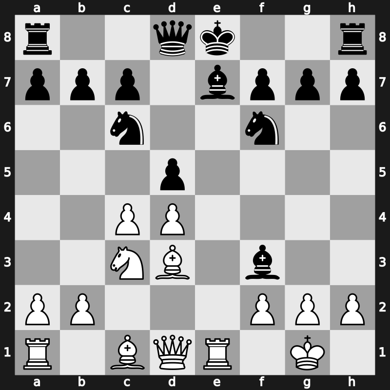 Mainz CC Champions Duel 2001 – Round 10 – Anand, Viswanathan – 1/2-1/2 – Kramnik, Vladimir – G10