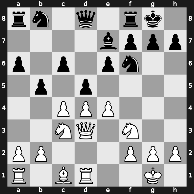 Sparkassen Cat XXI 2001 – Round 4 – Kramnik, Vladimir – 1-0 – Morozevich, Alexander – G10