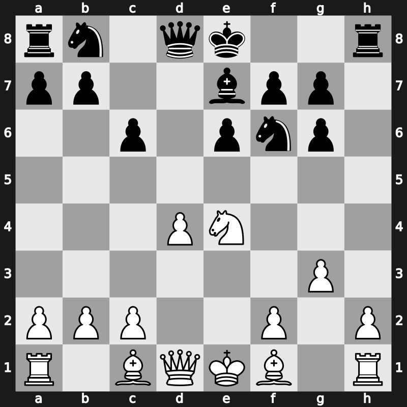 Sparkassen Cat XXI 2001 – Round 4 – Leko, Peter – 1/2-1/2 – Anand, Viswanathan – G11