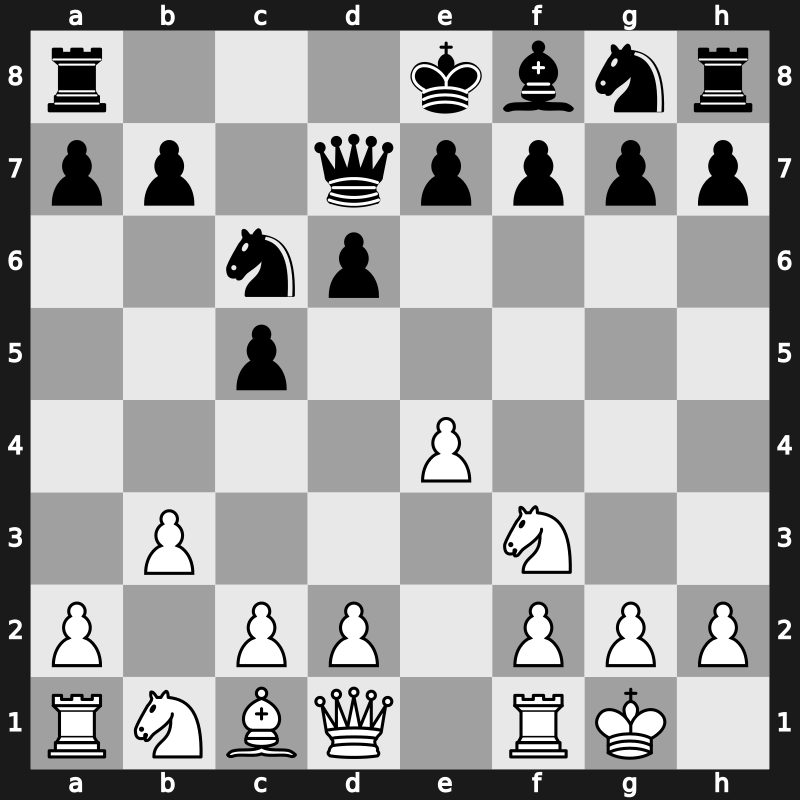 Sparkassen Cat XXI 2001 – Round 7 – Adams, Michael – 1/2-1/2 – Anand, Viswanathan – G18