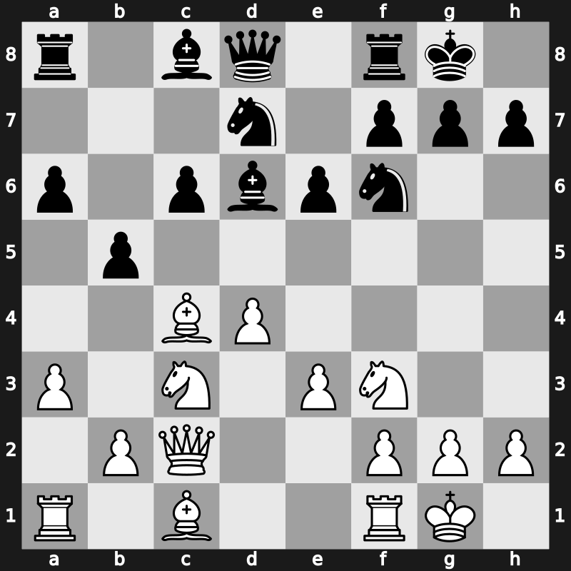 ? 2000 – Round ? – Halkias, Stelios – 0-1 – Dreev, Aleksey – G12