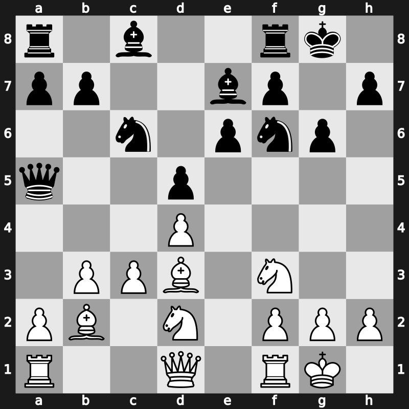 ? 2000 – Round ? – Filatov, Leonid – 0-1 – Short, Nigel D – G25