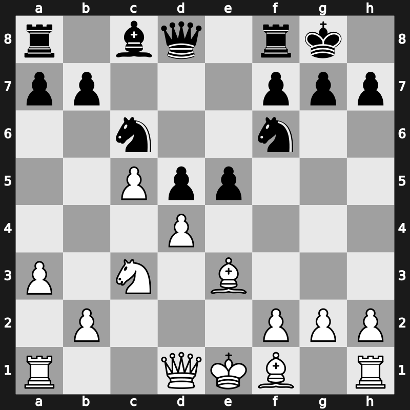 ? 2000 – Round ? – Avrukh, Boris – 1-0 – Landenbergue, Claude – G38