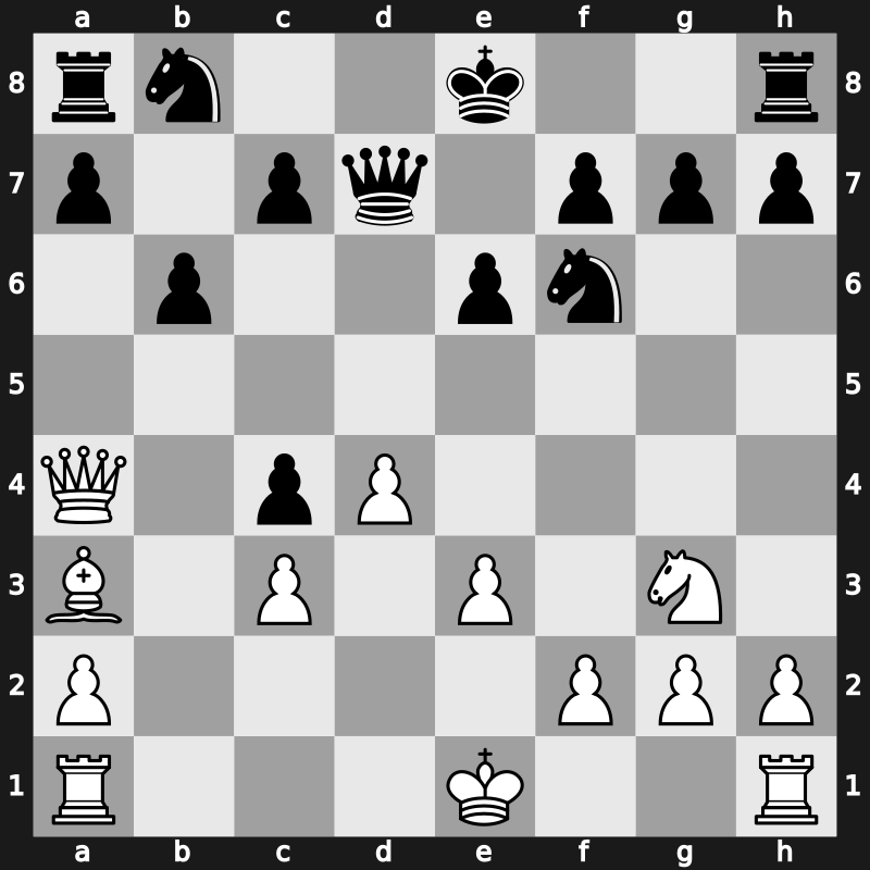 ? 2000 – Round ? – Gulko, Boris – 1-0 – Rechlis, Gad – G39