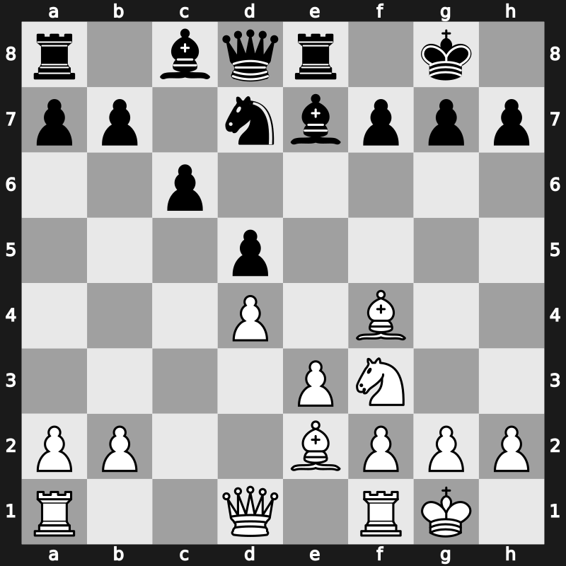 ? 2000 – Round ? – Dreev, Aleksey – 0-1 – Wojtkiewicz, Aleksander – G42