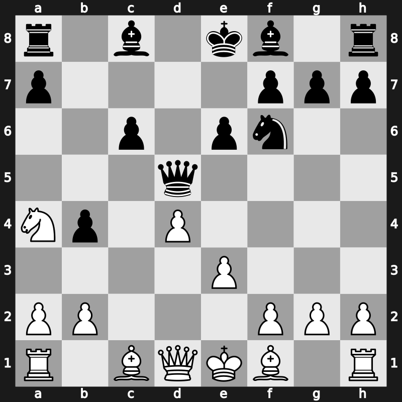 ? 2000 – Round ? – Silva Sanchez, Carlos – 1/2-1/2 – Van Wely, Loek – G51