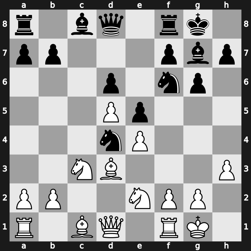 ? 2000 – Round ? – Vlassov, Nikolai – 1/2-1/2 – Smirin, Ilia – G56