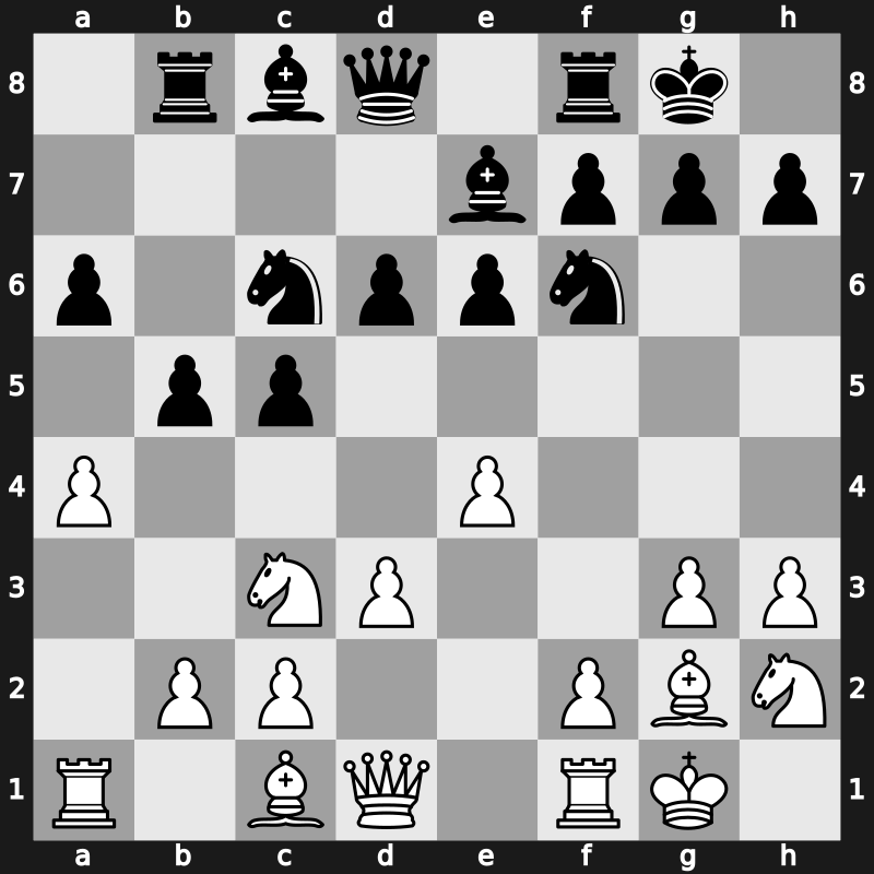 ? 2000 – Round ? – Kogan, Aleksander – 1-0 – Van Wely, Loek – G59