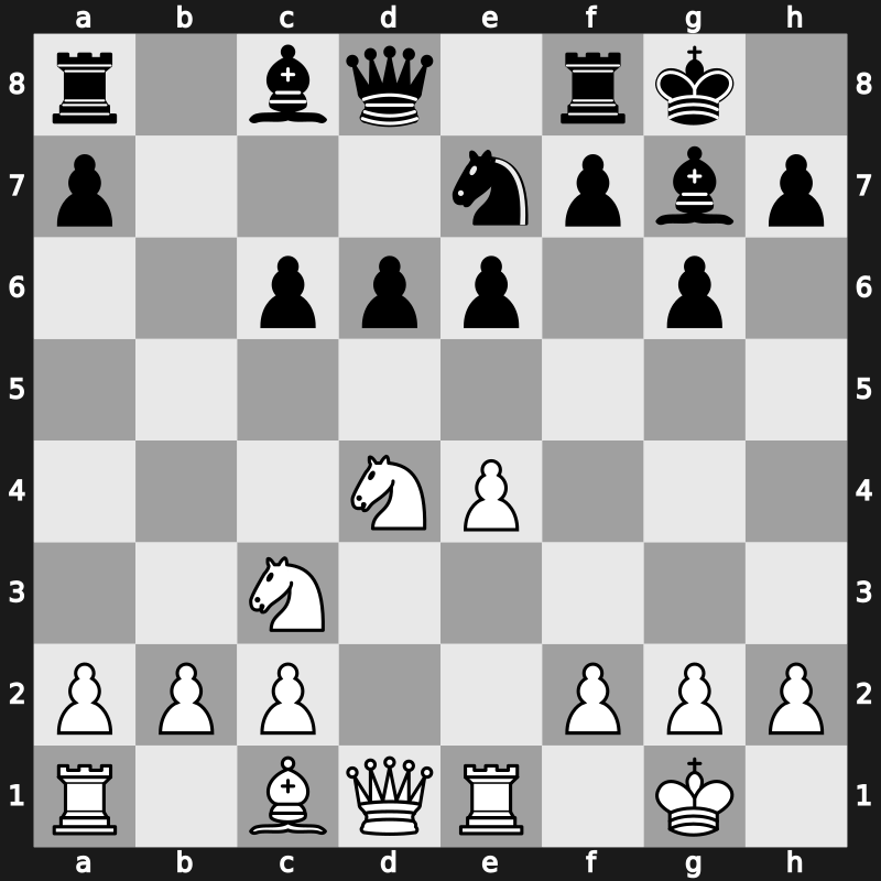 ? 2000 – Round ? – Movsesian, Sergei – 0-1 – Hoffman, Alejandro – G61