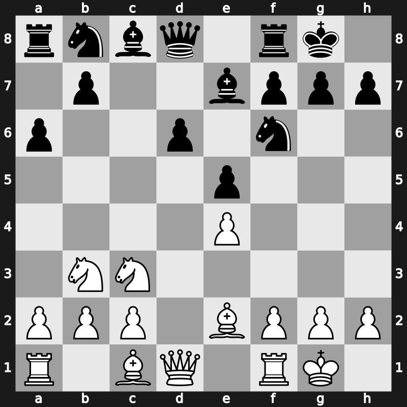 ? 2000 – Round ? – Shirov, Alexei – 1/2-1/2 – RFrancisco – G67