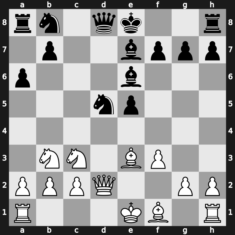 ? 2000 – Round ? – Shirov, Alexei – 1/2-1/2 – Copperfield – G68