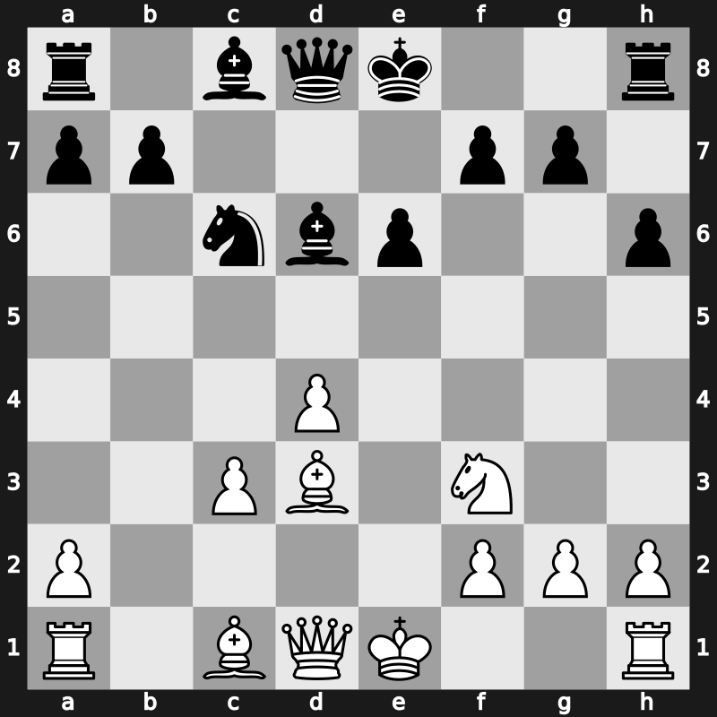 ? 2000 – Round ? – Stillger, Bernhard – 0-1 – Annakov, Babakuli – G78