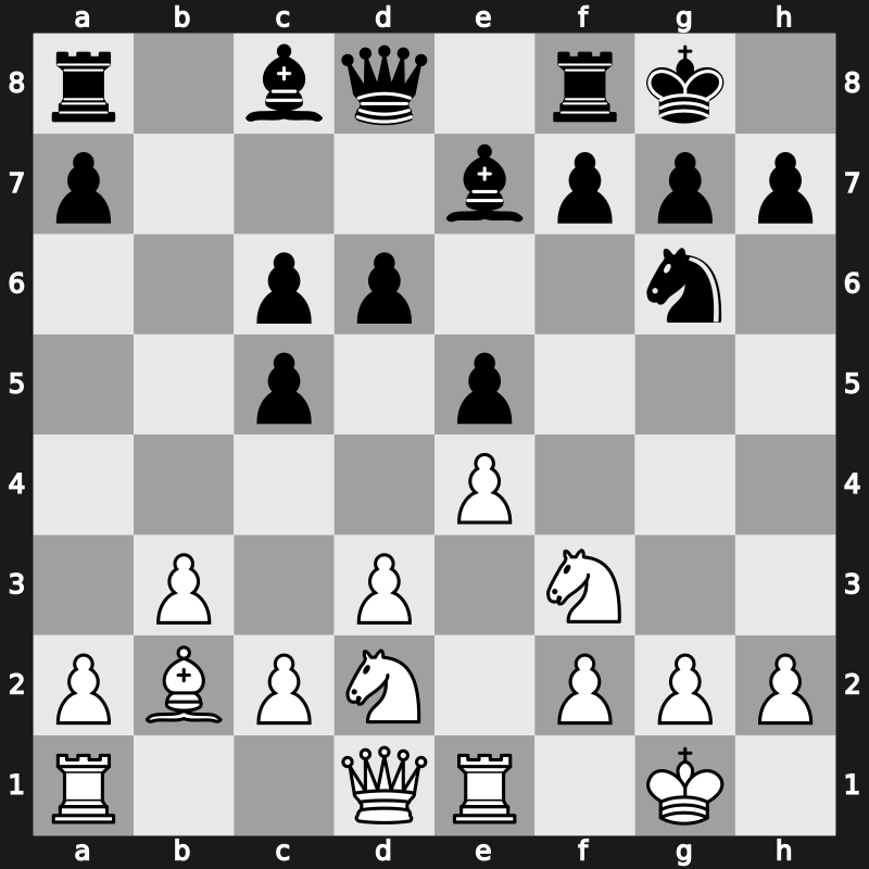 ? 2000 – Round ? – Teuton, L. Frank – 0-1 – Annakov, Babakuli – G80