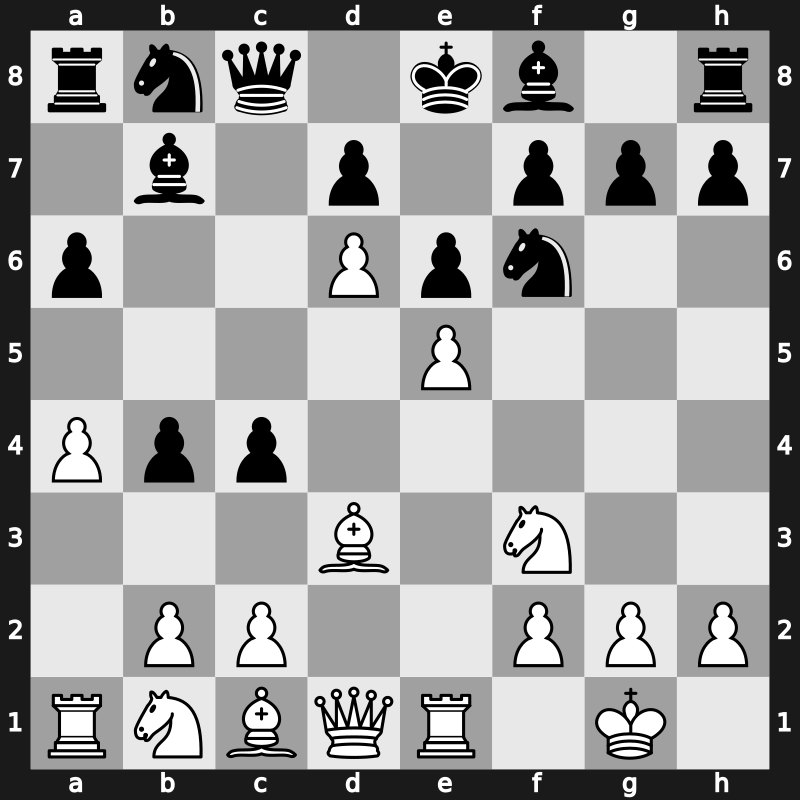 ? 2000 – Round ? – Shirov, Alexei – 1/2-1/2 – SutterCane – G106