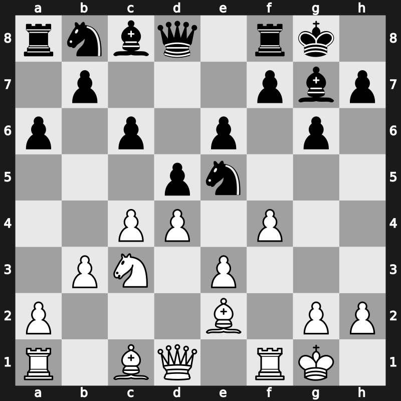 ? 2000 – Round ? – Szmetan, Jorge – 1-0 – Annakov, Babakuli – G118