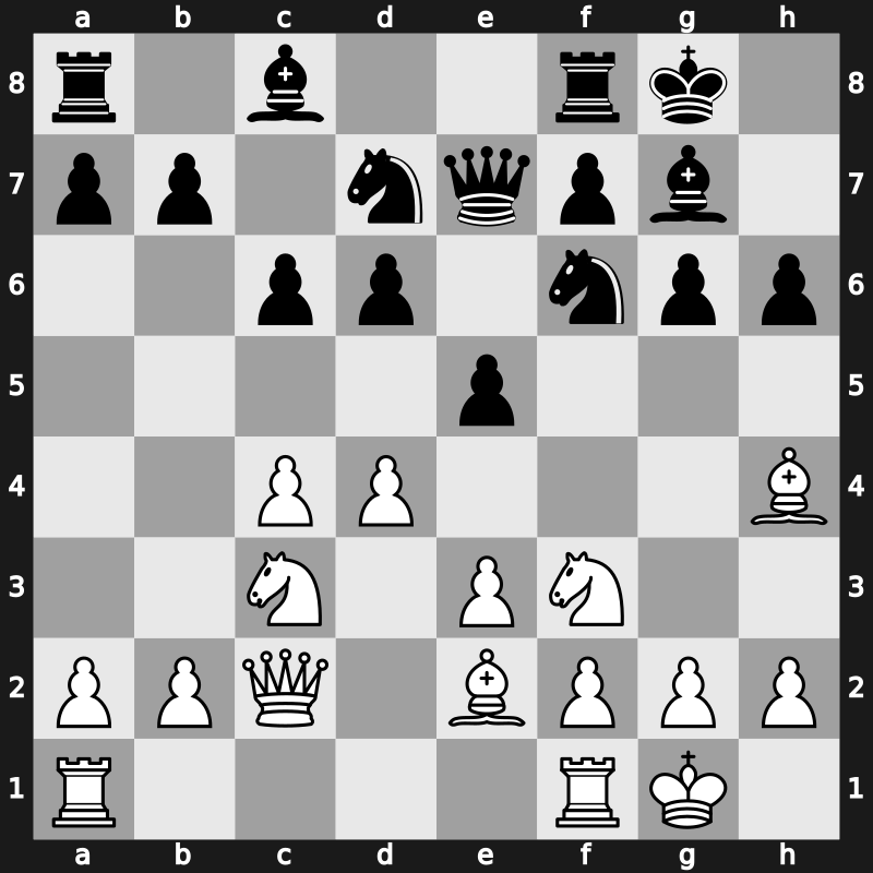 ? 2000 – Round ? – Speelman, Jon S – 1-0 – Vasiesiu, Dan – G128