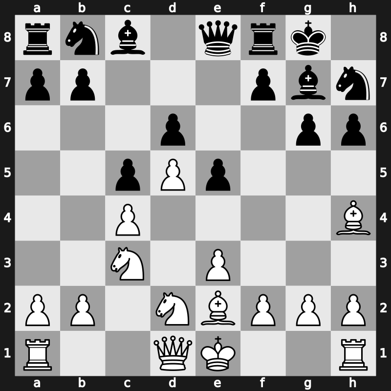 ? 2000 – Round ? – Speelman, Jon S – 1/2-1/2 – Almanzar Peralta, Felix Javier – G130