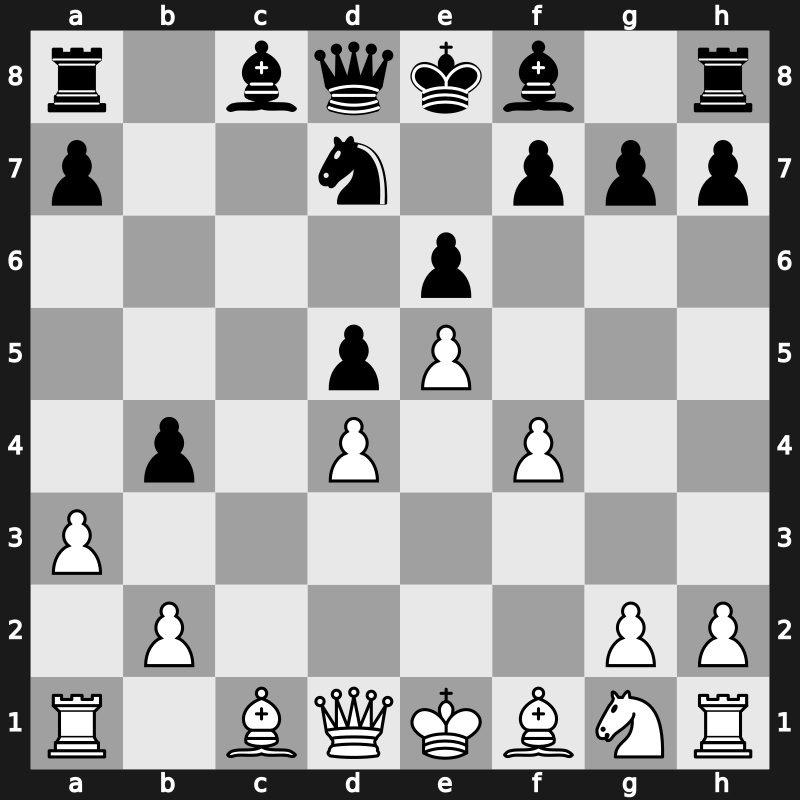 Advanced Chess 2000 – Round 2.1 – Anand, Viswanathan – 1-0 – Shirov, Alexei – G5