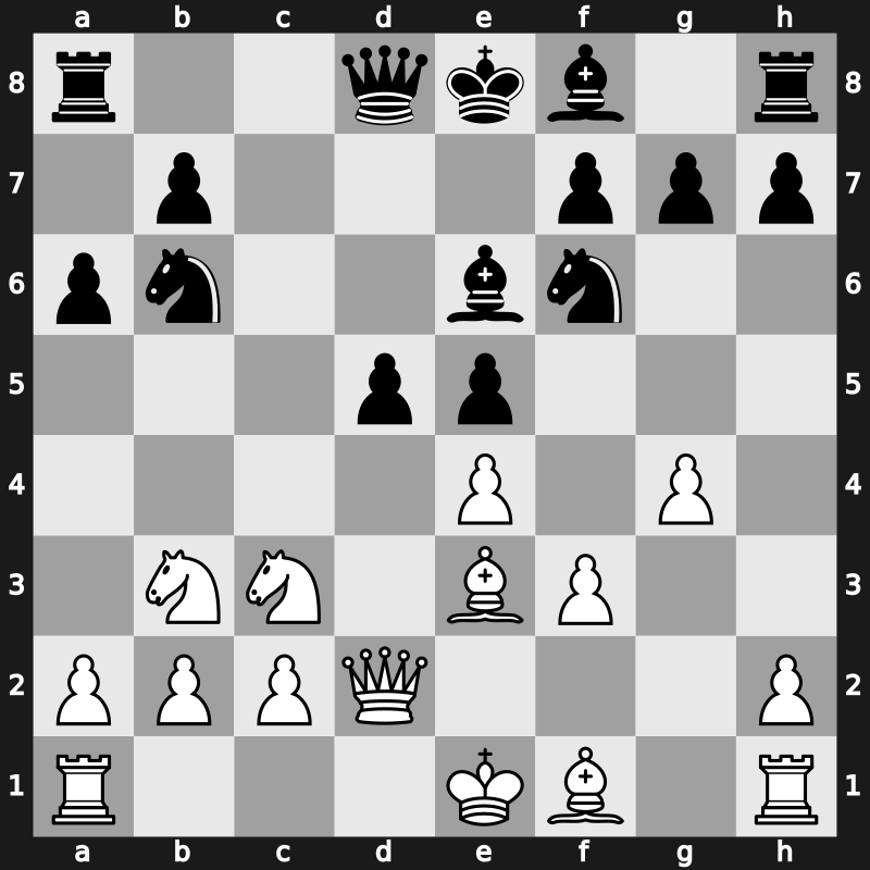 Amber Blindfold 2000 – Round 1 – Topalov, Veselin – 1-0 – Ivanchuk, Vasyl – G4