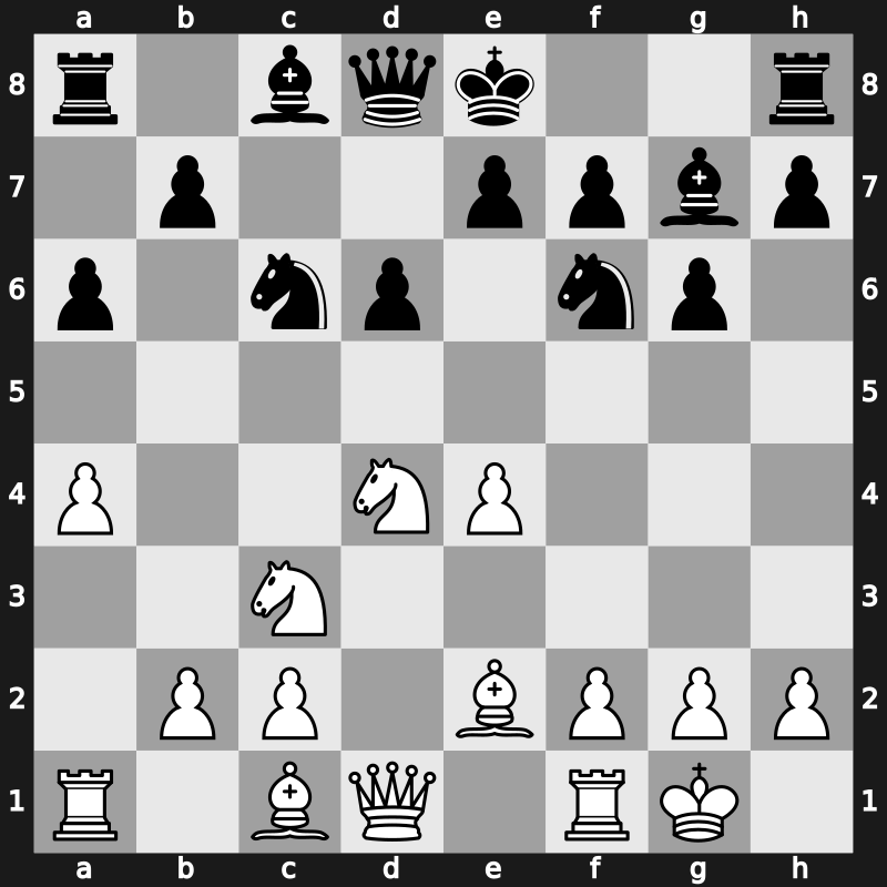 Amber Blindfold 2000 – Round 4 – Ivanchuk, Vasyl – 1/2-1/2 – Gelfand, Boris – G15