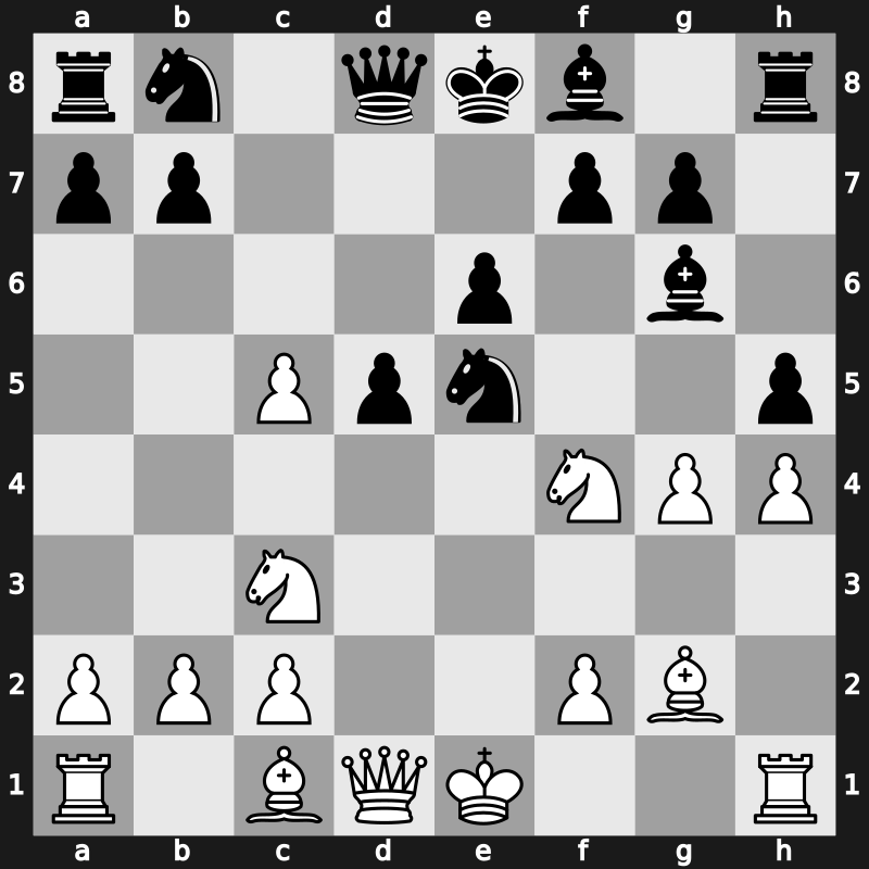 Amber Blindfold 2000 – Round 4 – Shirov, Alexei – 1/2-1/2 – Karpov, Anatoly – G17