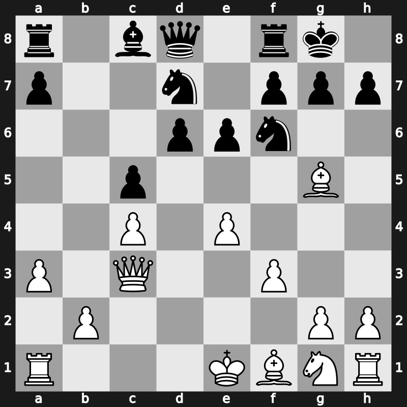 Amber Blindfold 2000 – Round 8 – Ljubojevic, Ljubomir – 0-1 – Kramnik, Vladimir – G32