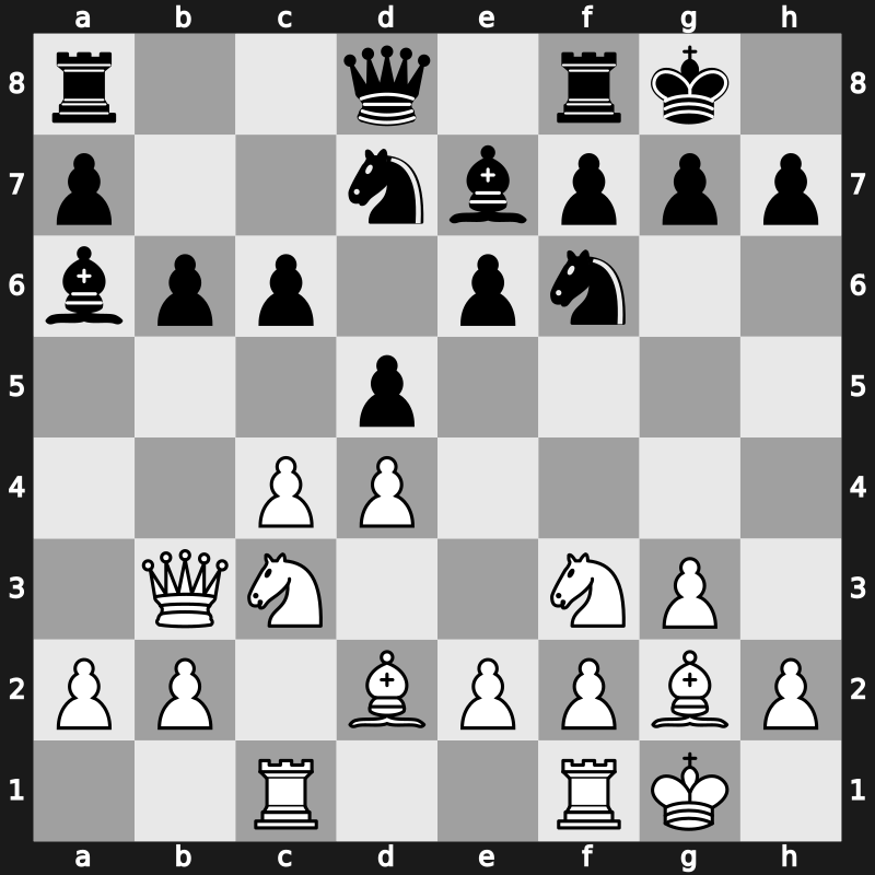 Amber Rapidplay 2000 – Round 1 – Ivanchuk, Vasyl – 1/2-1/2 – Topalov, Veselin – G2