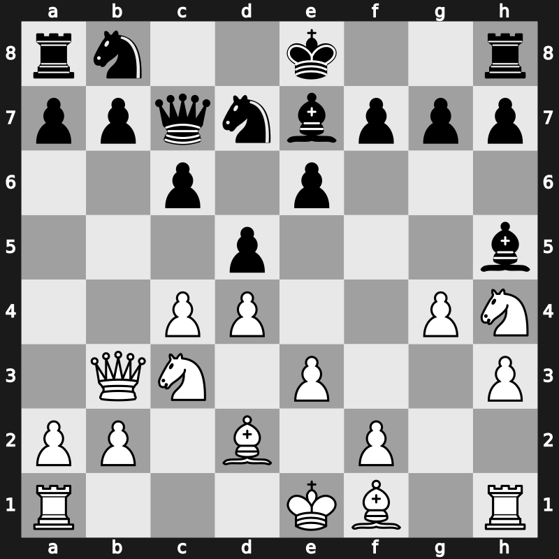 Amber Rapidplay 2000 – Round 7 – Karpov, Anatoly – 1/2-1/2 – Nikolic, Predrag – G32