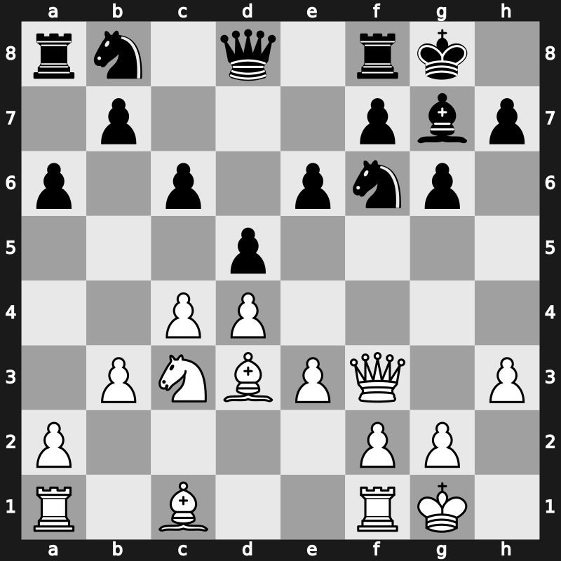 Amber Rapidplay 2000 – Round 8 – Gelfand, Boris – 1/2-1/2 – Van Wely, Loek – G36