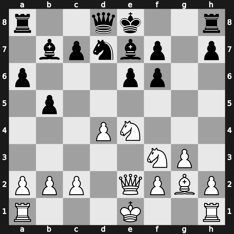 Bosna SuperGM 2000 – Round 3 – Kasparov, Garry – 1-0 – Gurevich, Mikhail – G14