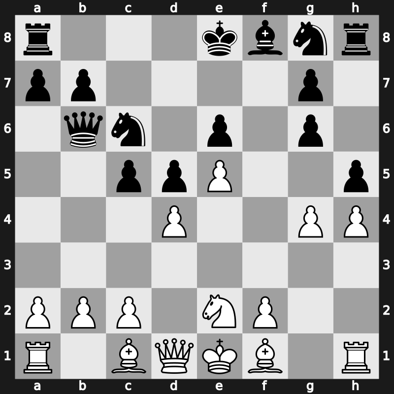 Bosna SuperGM 2000 – Round 5 – Morozevich, Alexander – 1/2-1/2 – Bareev, Evgeny – G22