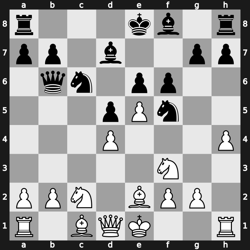 Bosna SuperGM 2000 – Round 5 – Movsesian, Sergei – 0-1 – Gurevich, Mikhail – G23