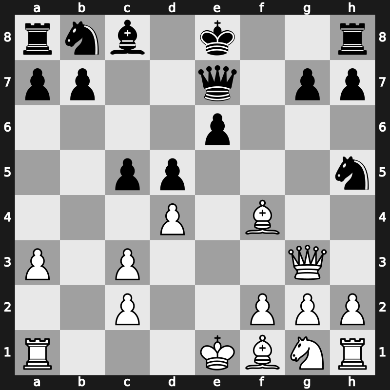 Bosna SuperGM 2000 – Round 5 – Shirov, Alexei – 1-0 – Short, Nigel D – G24