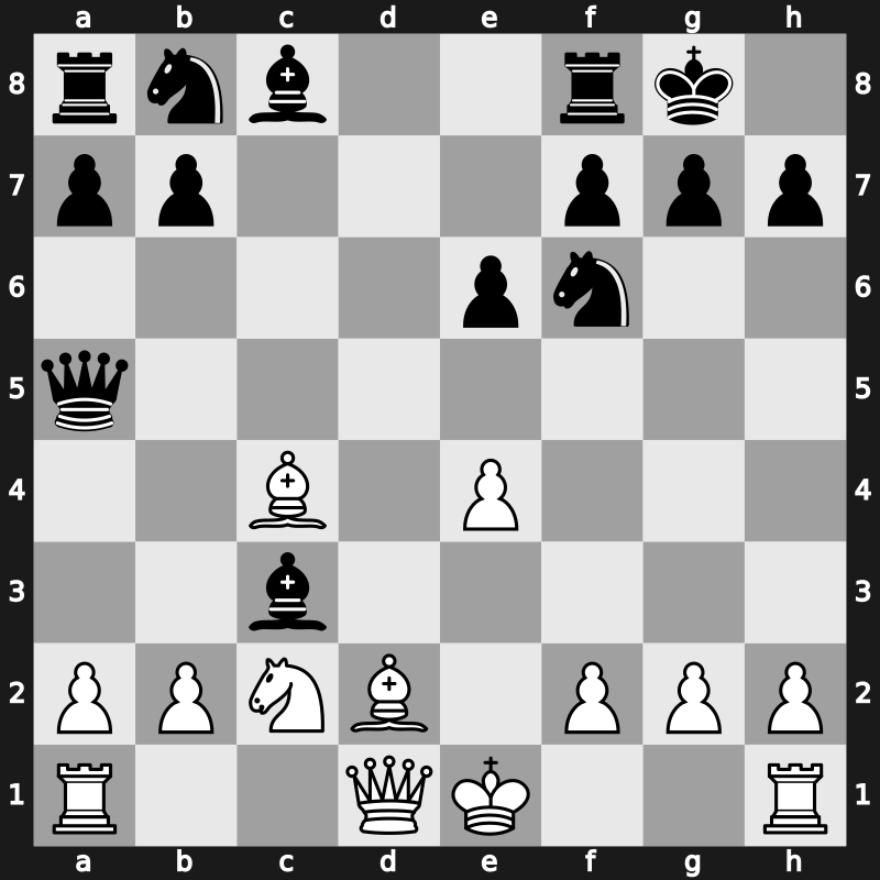 Bosna SuperGM 2000 – Round 7 – Kasparov, Garry – 1/2-1/2 – Morozevich, Alexander – G33