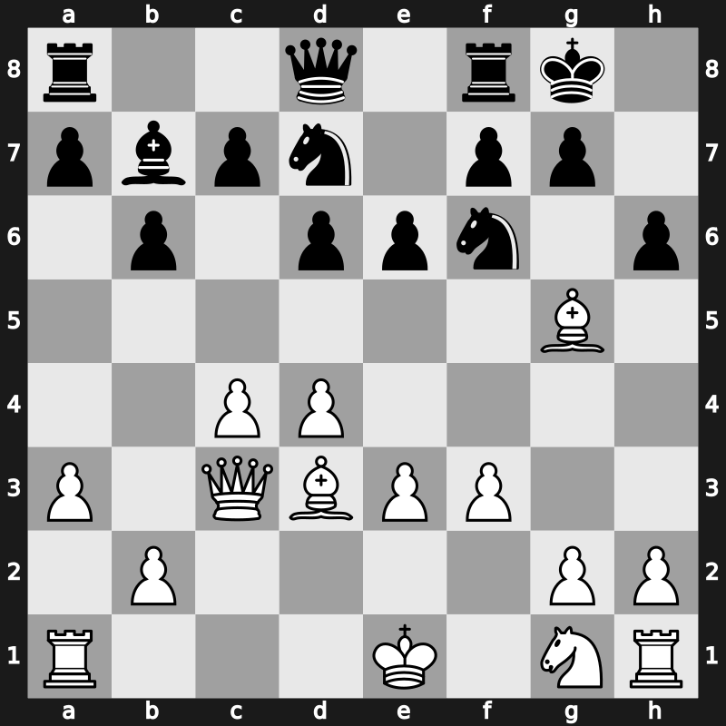 Bosna SuperGM 2000 – Round 10 – Sokolov , Ivan – 1/2-1/2 – Gurevich, Mikhail – G47